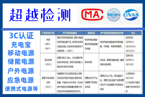 户外电源 便携式锂离子电池储能电源 充电宝3C认证解读